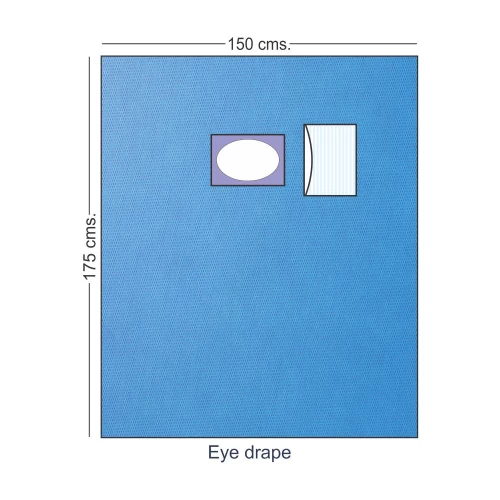 Eye Drapes